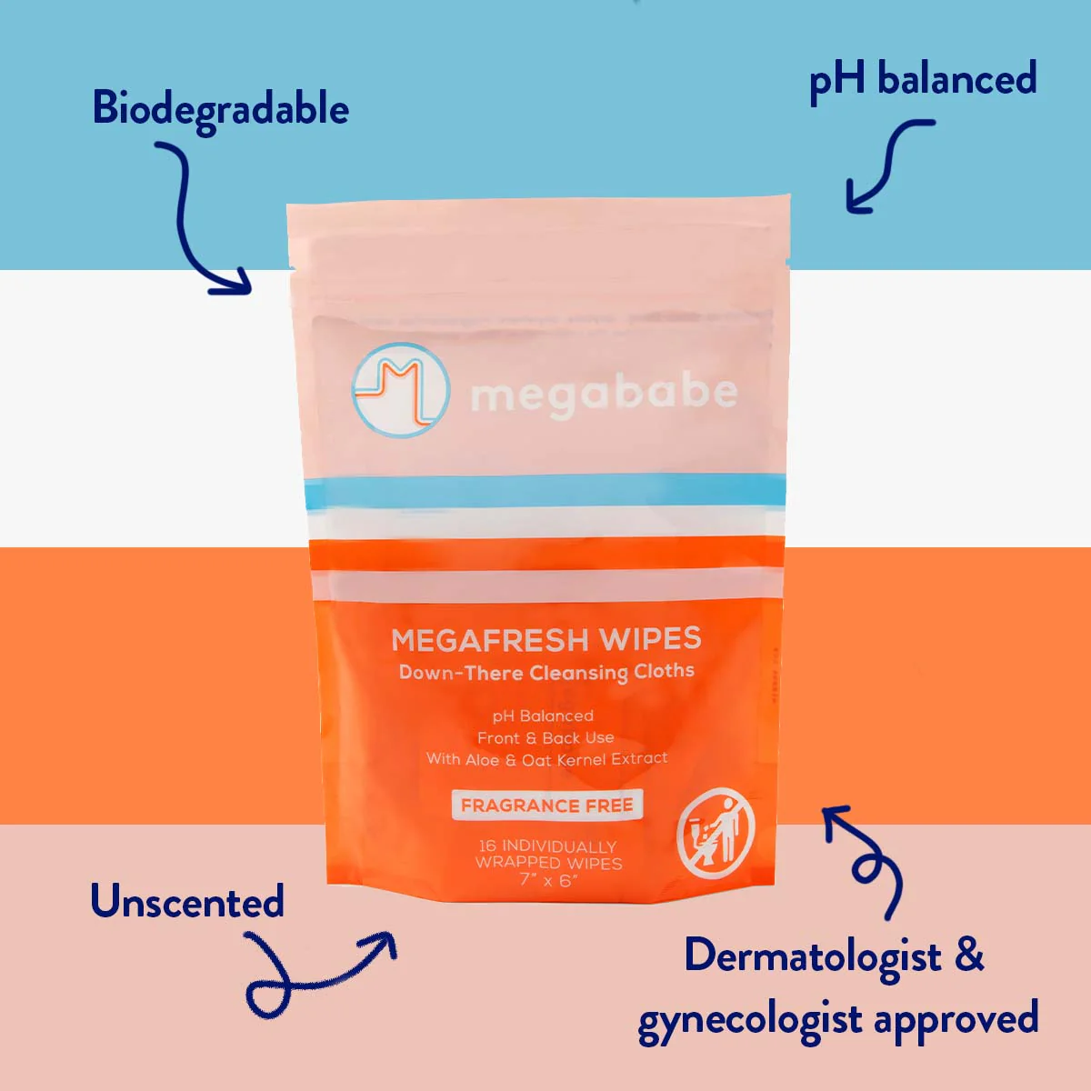 Megafresh Wipes - Image 4