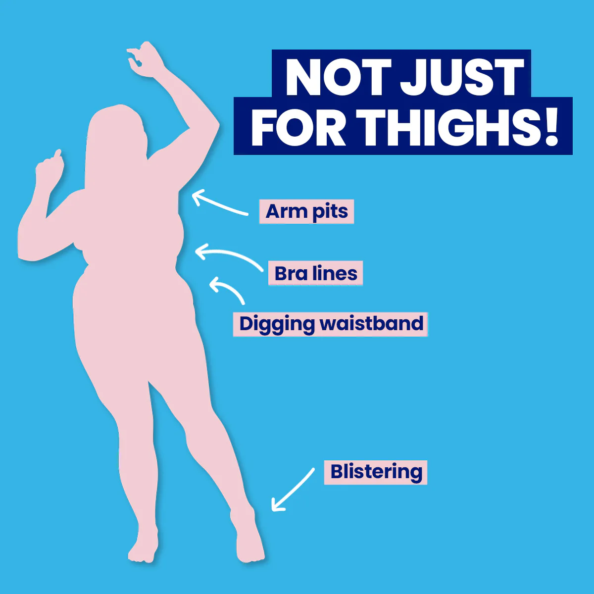 Thigh Rescue Anti-Friction Stick Mini - Image 8